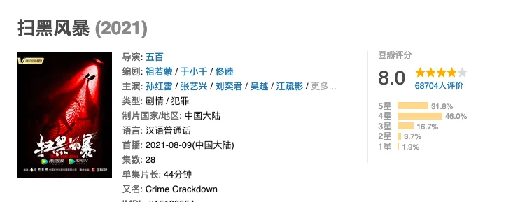菜霸，裸贷！《扫黑风暴》是真的敢拍，孙兴的原型比剧中更可怕