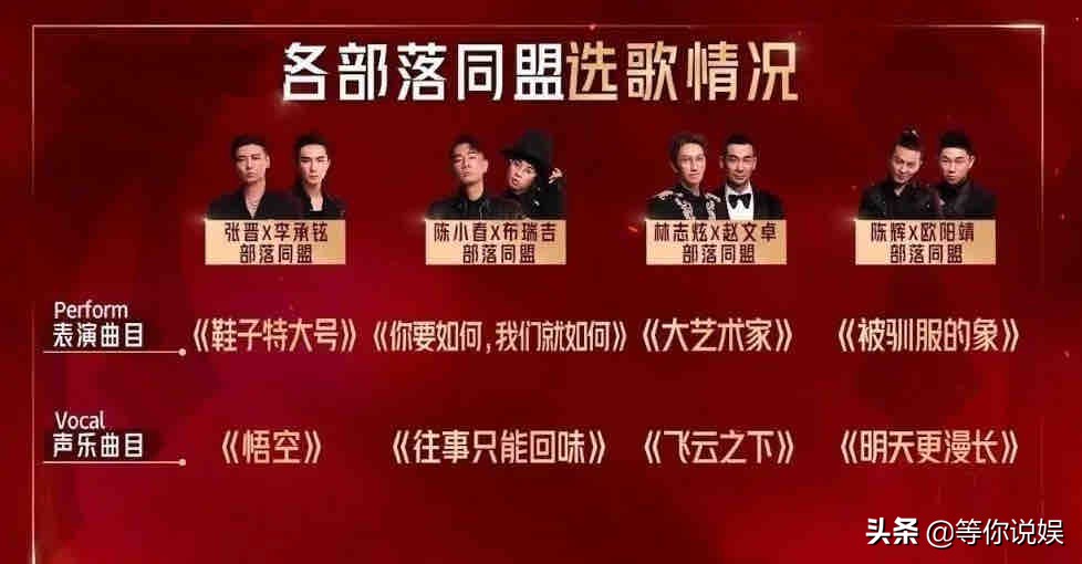 网曝 刘端端,陈辉,欧阳靖淘汰,和敖犬临时换词怼言承旭有关 网曝 刘端端,陈辉,欧阳靖淘汰,和敖犬临时换词怼言承旭有关