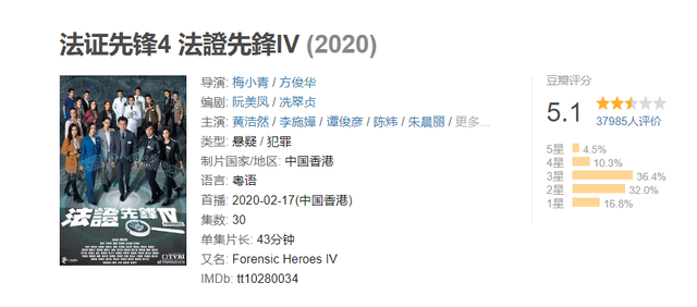黄宗泽重返TVB担纲《法证先锋5》男主，我突然想看了