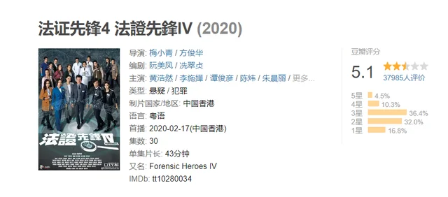 黄宗泽重返TVB担纲《法证先锋5》男主，我突然想看了