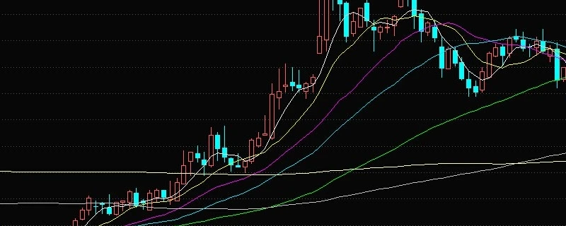 创业板指数超越上证的意义是什么 说明了什么