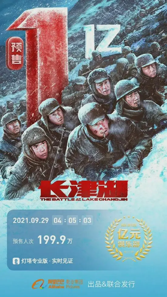 电影《长津湖》预售破亿 吴京、易烊千玺领衔主演 电影《长津湖》预售破亿 吴京、易烊千玺领衔主演