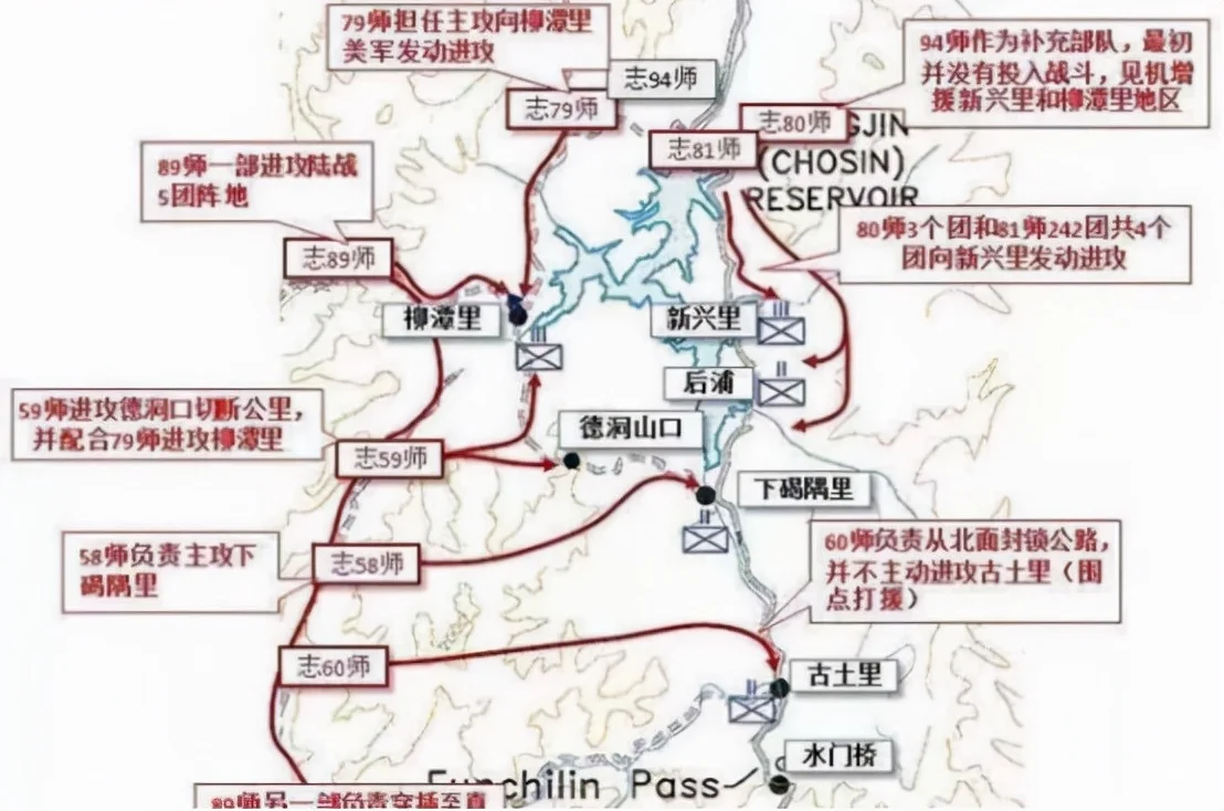 《长津湖》看不明白？战役全过程本文给你讲清楚，内容硬核