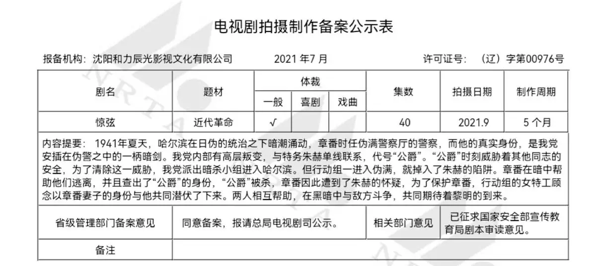 《扫黑风暴》后，孙红雷又有霸屏剧来袭，搭档是你们熟悉的演技派