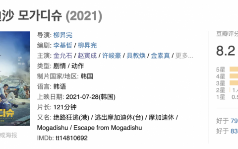 《摩加迪沙》韩国第一猛片？确定不是一部“神剧”？