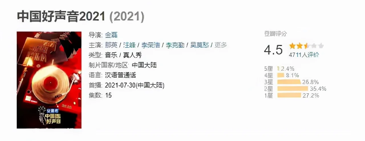 自动草稿 自动草稿