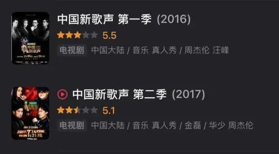 自动草稿 自动草稿