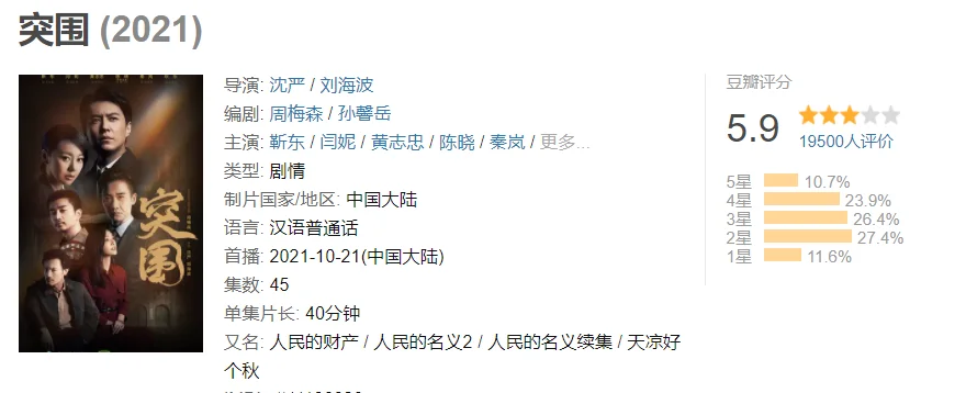 从8.3分到5.9分,把《人民的名义》和《突围》放一起看,差在哪 从8.3分到5.9分,把《人民的名义》和《突围》放一起看,差在哪