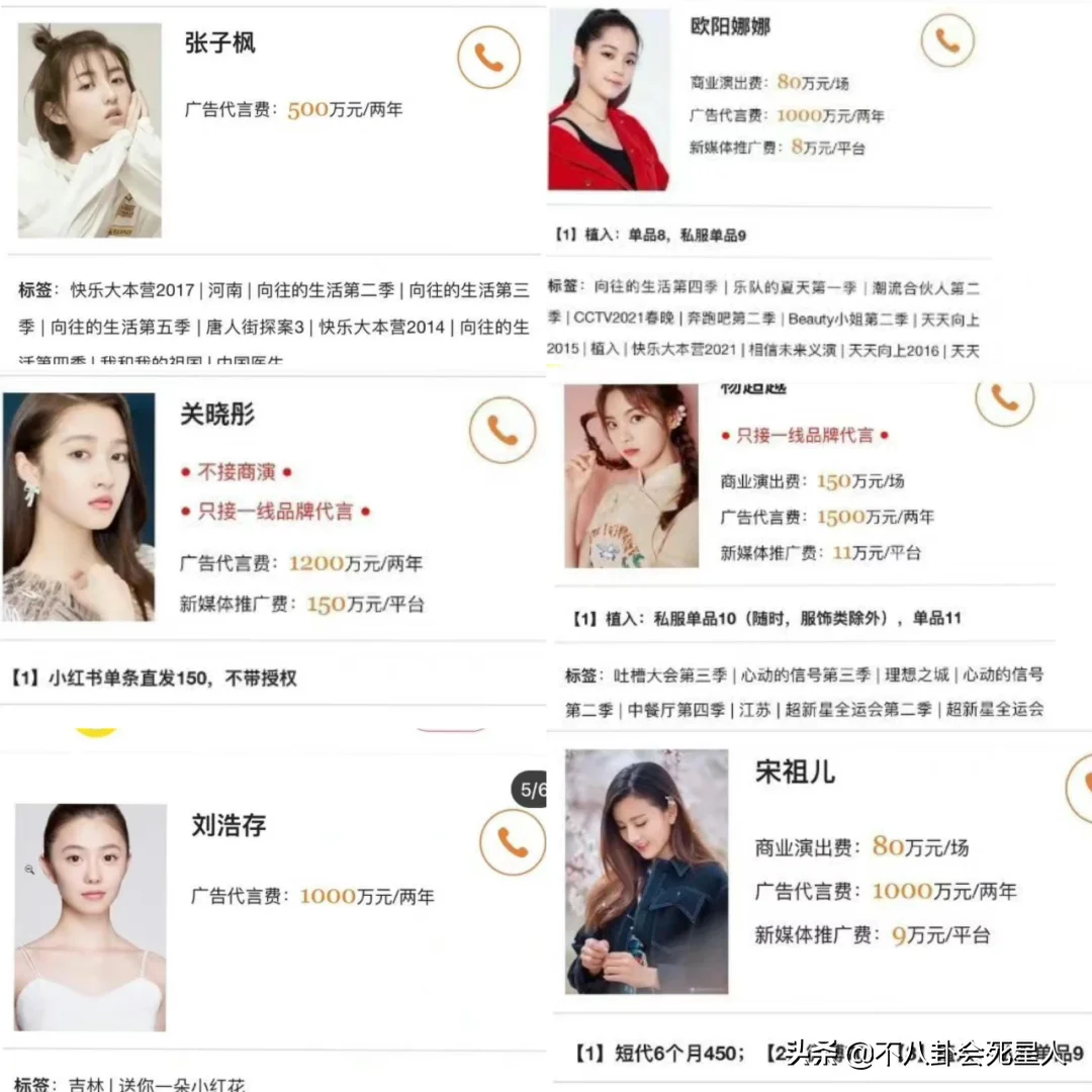 娱乐圈打工人工资差距大,明星日均208万,助理薪酬3500元 娱乐圈打工人工资差距大,明星日均208万,助理薪酬3500元
