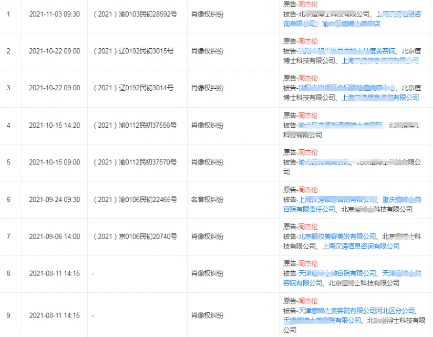 杨洋被侵权获赔85万,周杰伦曾举报它9次,关晓彤也深受其害 杨洋被侵权获赔85万,周杰伦曾举报它9次,关晓彤也深受其害