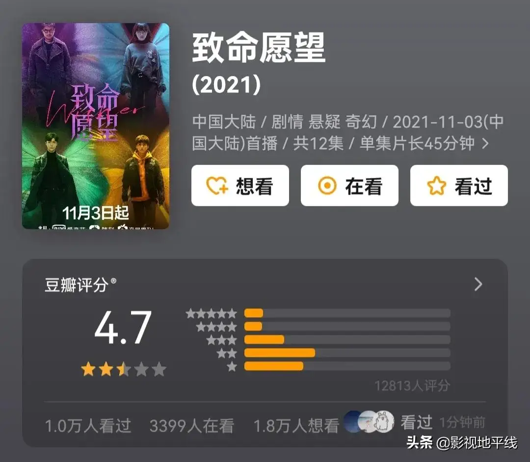 迷雾剧场的失败提醒资本,什么才是影视剧成功的核心? 迷雾剧场的失败提醒资本,什么才是影视剧成功的核心?