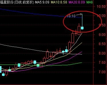 仙人指路与避雷针区别 有这些区别