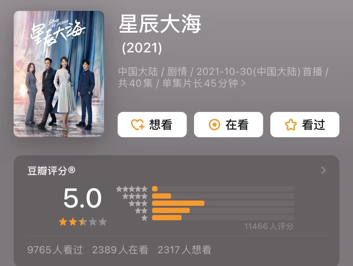 刘涛、梅婷的新剧口碑相继扑街,中年偶像剧还是少拍吧 刘涛、梅婷的新剧口碑相继扑街,中年偶像剧还是少拍吧