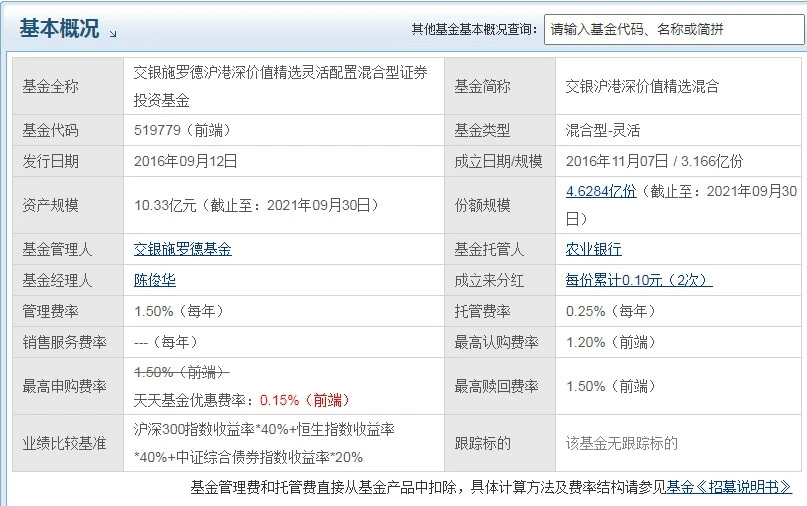 交银沪港深价值精选混合怎么样 业绩如何