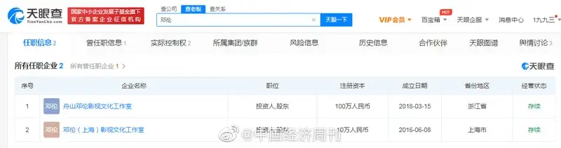 黄晓明、章子怡等内地大星纷纷注销工作室免惹祸上身赔上事业 黄晓明、章子怡等内地大星纷纷注销工作室免惹祸上身赔上事业