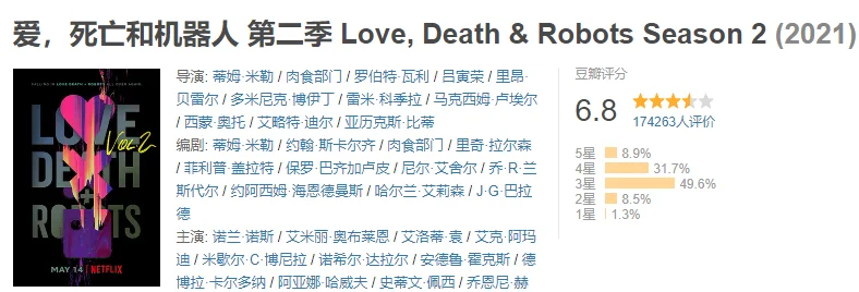 豆瓣8.6,一集封神,熟悉的《爱死机》回来啦 豆瓣8.6,一集封神,熟悉的《爱死机》回来啦