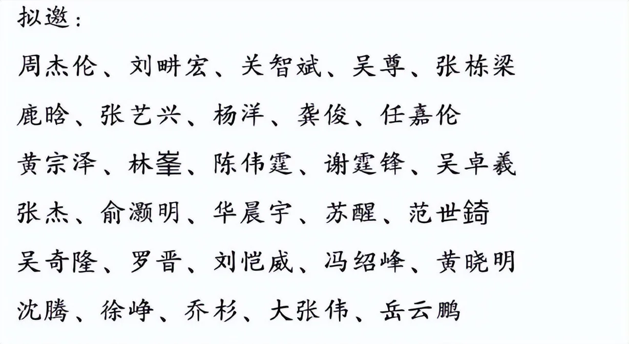 《披哥2》正式招募大众评审，周杰伦鹿晗加盟太离谱，张远呼声高