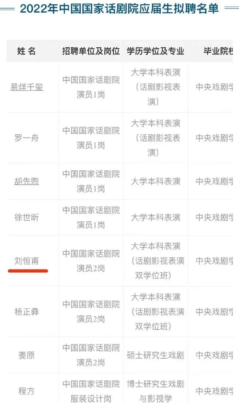 《少年派2》导演儿子被疑考入国话 网友调侃：与剧中情节对上了