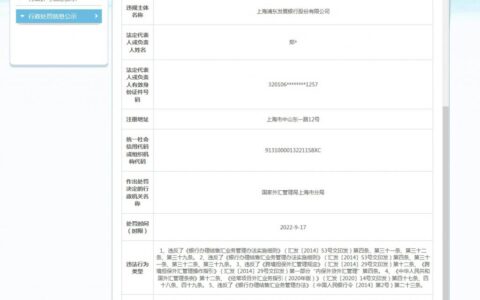 浦发银行被罚没超 1200 万：违规办理期权交易等“五宗罪”