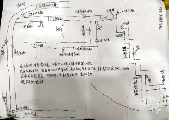 自动草稿