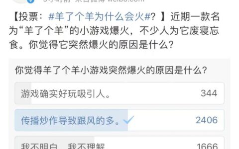 还在为“羊了个羊”抓狂？成瘾机制曝光！网友：终于下头了 ......