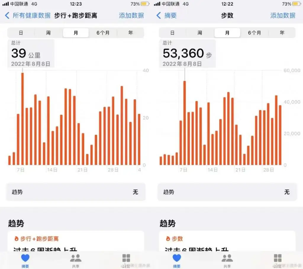 硕士送外卖，网友吵翻！当事人：高学历≠光鲜，只是有人碍面子不说