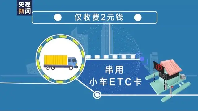 4600 元变 2 元?警方破获特大偷逃高速费案件 4600 元变 2 元?警方破获特大偷逃高速费案件