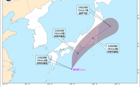 今年第15号台风“塔拉斯”生成！未来还将有2-3个台风生成