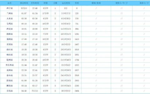 这趟列车多人感染，涉及三省多地，多地发布紧急提醒