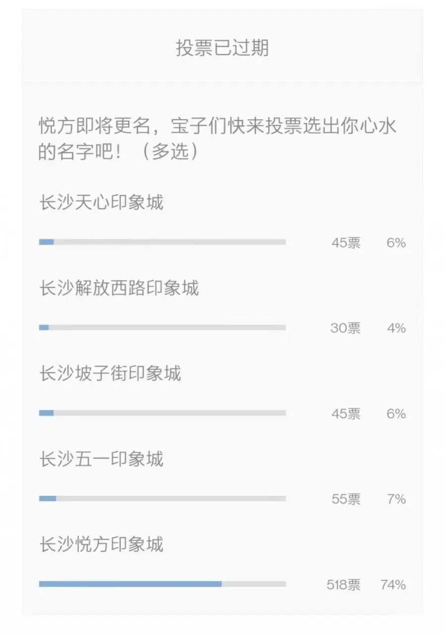 长沙再无悦方 ID Mall,商场新名字已揭晓 长沙再无悦方 ID Mall,商场新名字已揭晓