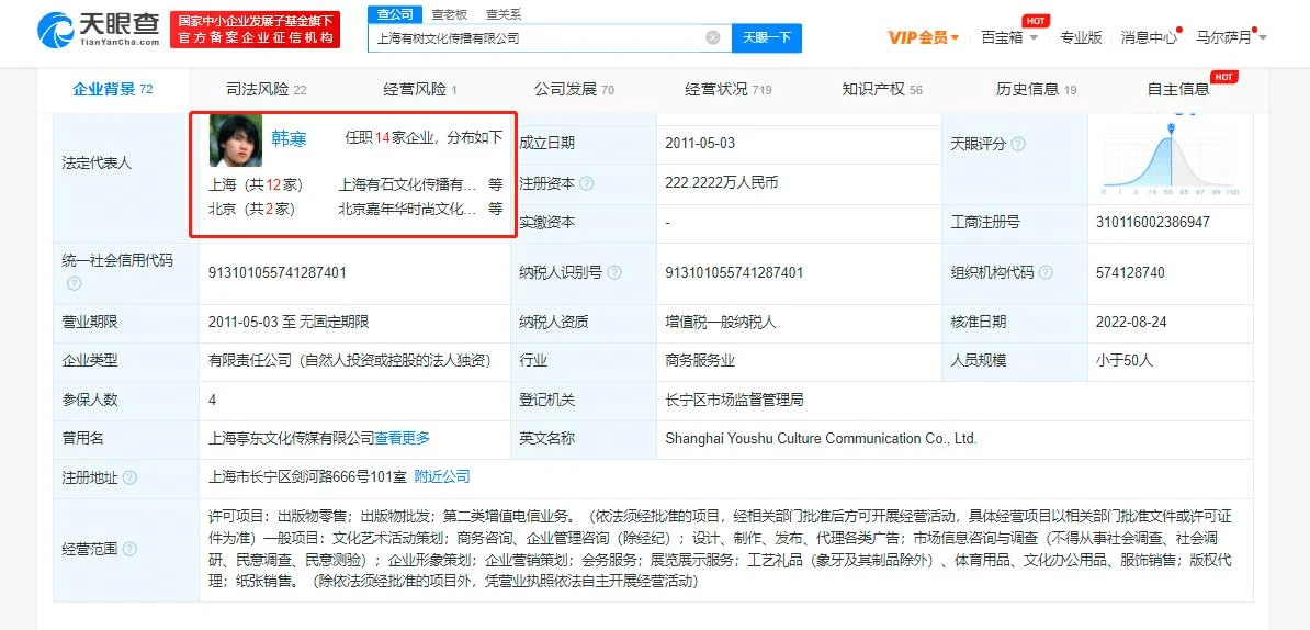 自动草稿