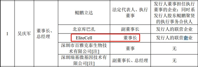 一支核酸检测病毒采样管多少钱？科研试剂厂商达科为IPO给出了答案