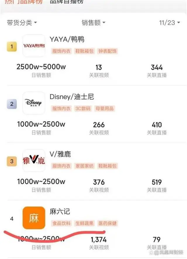 张兰每天直播10小时渡难关,只有勤勉和努力不会骗人 张兰每天直播10小时渡难关,只有勤勉和努力不会骗人