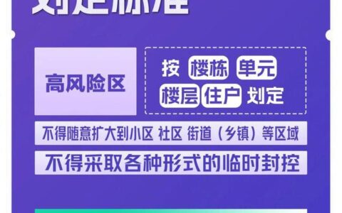 10张表格看懂新十条