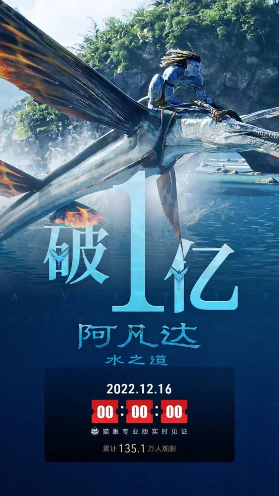 《阿凡达2》今日正式上映 票房秒破亿 《阿凡达2》今日正式上映 票房秒破亿