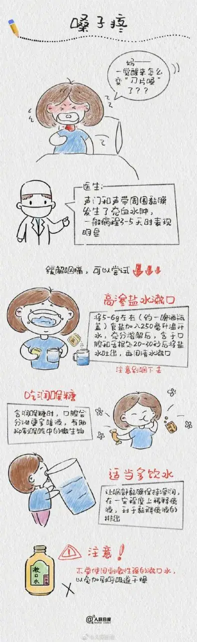 阳了后的疼疼疼，怎么退退退？