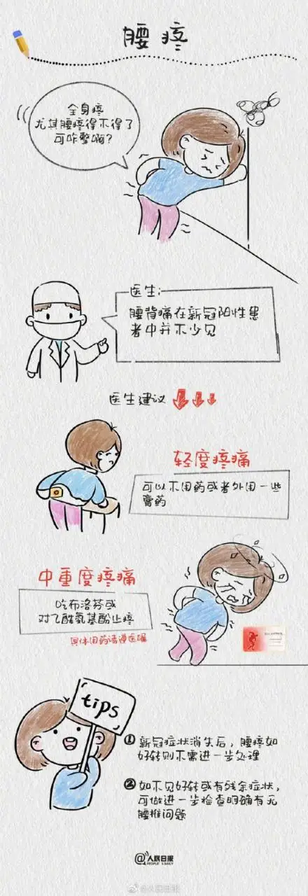 阳了后的疼疼疼，怎么退退退？