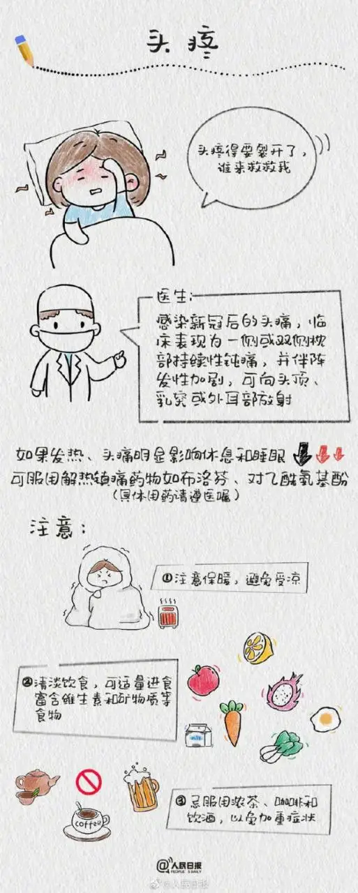阳了后的疼疼疼，怎么退退退？
