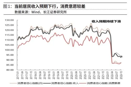 90后也报复性存钱 专家急了