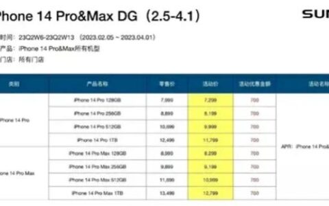 iPhone 14 Pro全系今日起降价700元 基本覆盖所有授权店