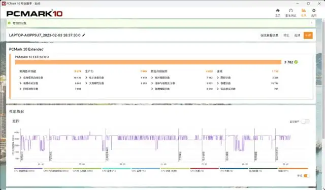 1 年上门、10 小时续航的办公本,只卖 2799? 1 年上门、10 小时续航的办公本,只卖 2799?