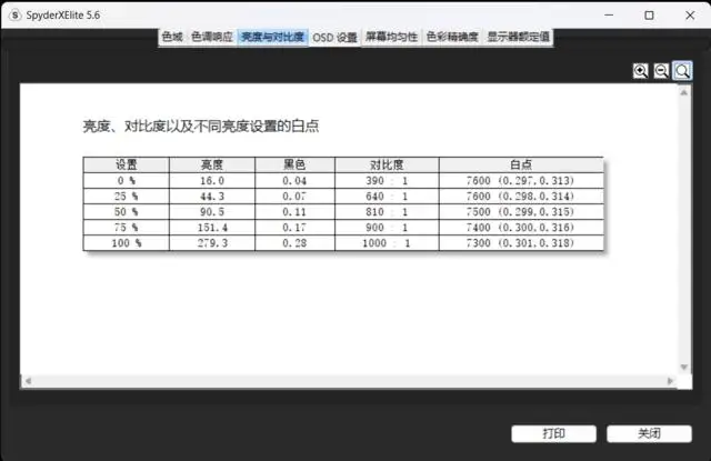 1 年上门、10 小时续航的办公本，只卖 2799？
