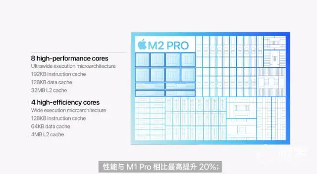 苹果史上最大 MacBook 要来了!硬核技术配满,史无前例 苹果史上最大 MacBook 要来了!硬核技术配满,史无前例