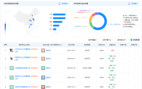 揭秘张大大签约MCN无忧传媒