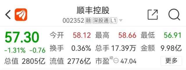 女子顺丰寄7万元爱马仕运输中烧毁,要求提供车祸证据被“刁难” 女子顺丰寄7万元爱马仕运输中烧毁,要求提供车祸证据被“刁难”