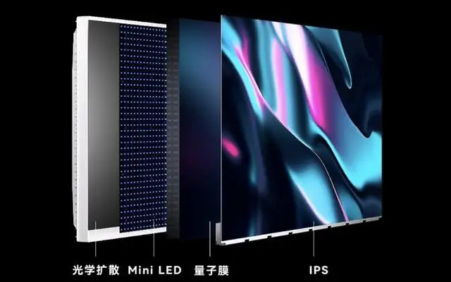 还在挑 miniLED?玩游戏有高刷就够了! 还在挑 miniLED?玩游戏有高刷就够了!