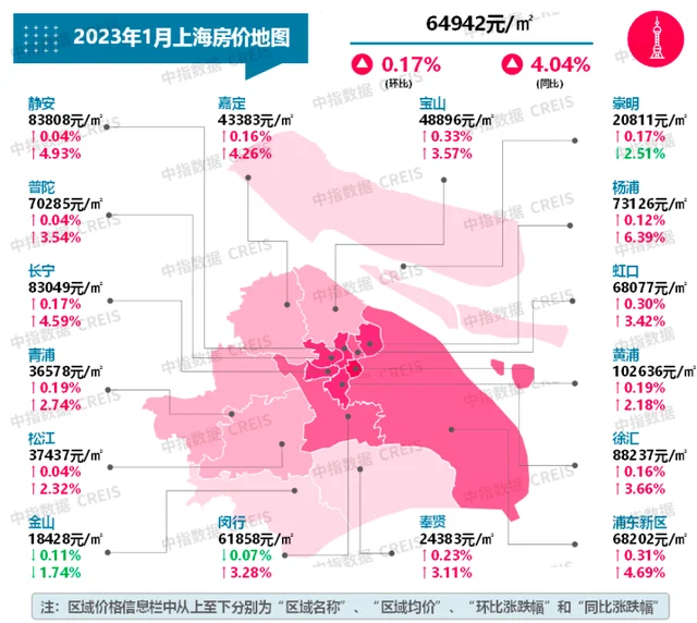 “疫情三年,涨回来只用了一周”,客户加价买、房子看着看着就被买走了 “疫情三年,涨回来只用了一周”,客户加价买、房子看着看着就被买走了
