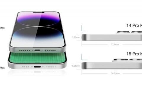 真板砖！iPhone 15 Pro Max 重量高达半斤