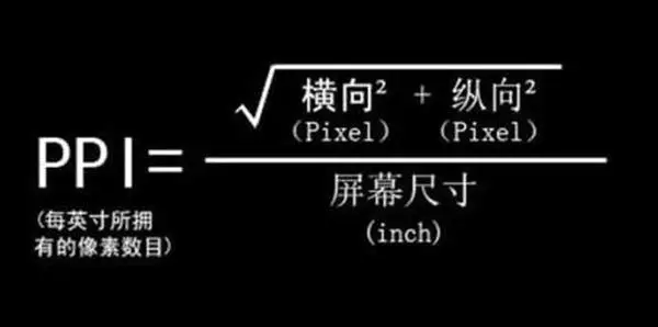 1080P 显示器一定有颗粒感？聊聊关于 PPI 的那些事儿