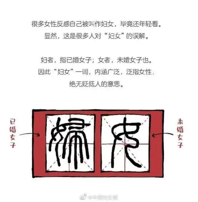中国妇女报:妇女节不是什么女神节 中国妇女报:妇女节不是什么女神节
